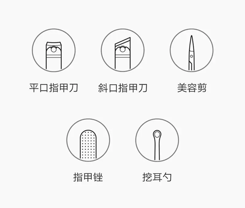 Xiaomi nail care set with clipper, ear spoon and nose hair trimmer