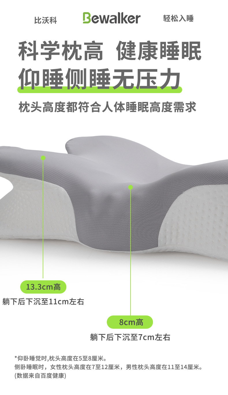 跨境亚马逊爆款记忆棉枕头慢回弹记忆枕护颈枕头睡觉专用异形枕