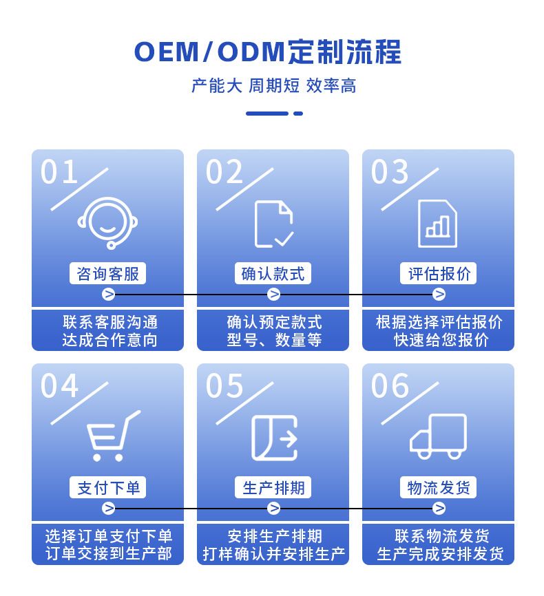 跨境热卖痘痘贴隐形镭射水胶体遮痘贴蝴蝶独立包装遮瑕彩色痘痘贴