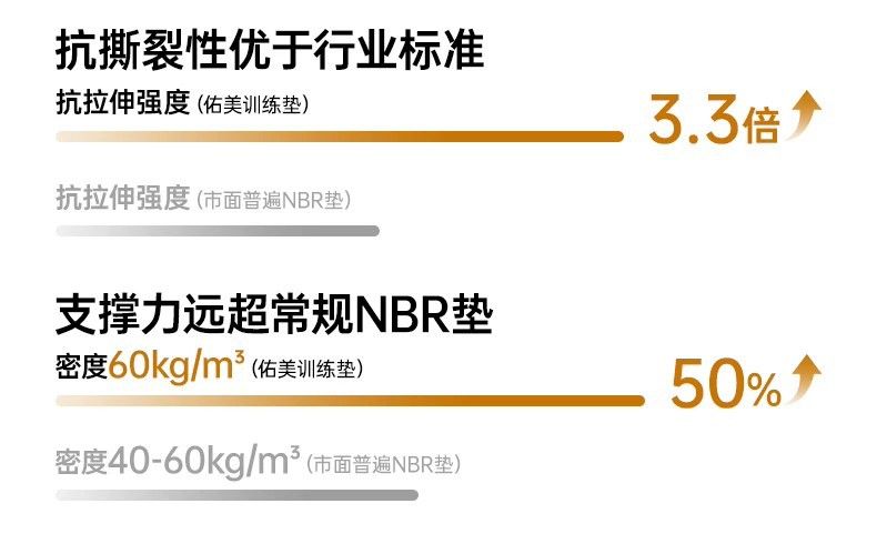 亚运男士健身垫加厚瑜伽垫子地垫家用跳绳减震垫运动防滑隔音防震
