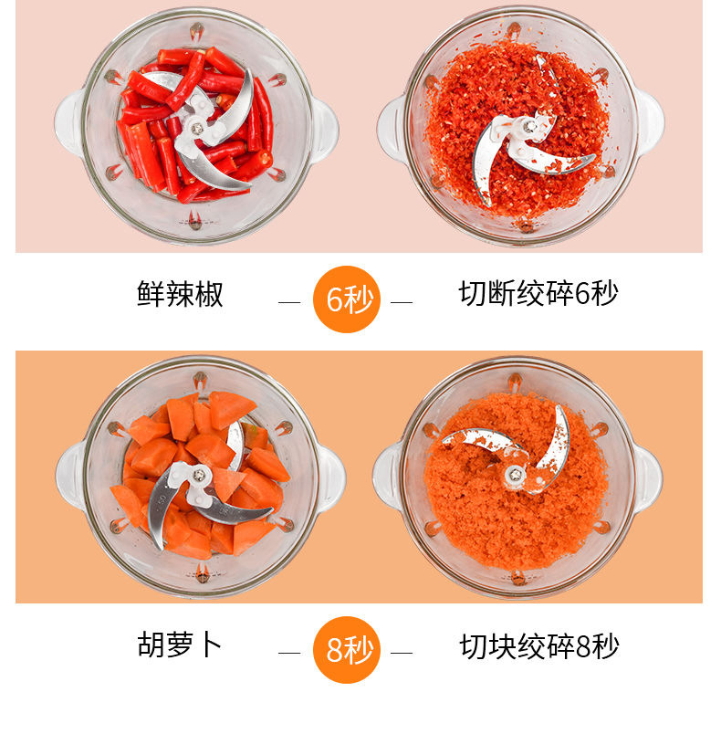 Electric Meat Grinder 110V/220V Multifunctional