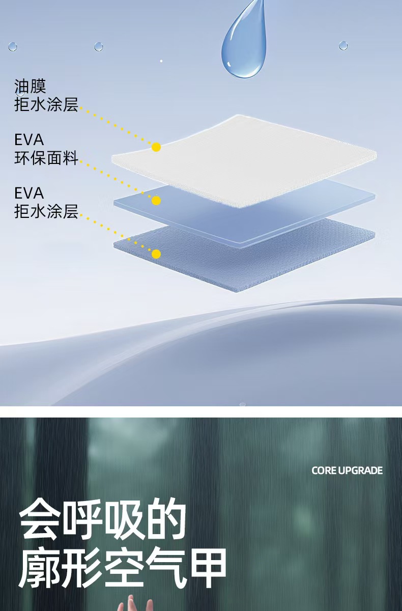 Reusable EVA raincoat, adult, thickened