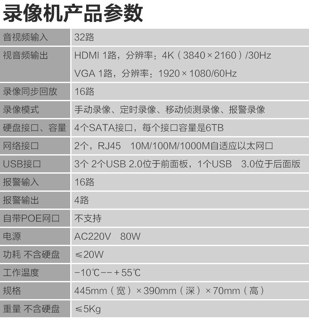 Hikvision DS-7932N-R4 NVR, 32-channel 4-bay video recorder