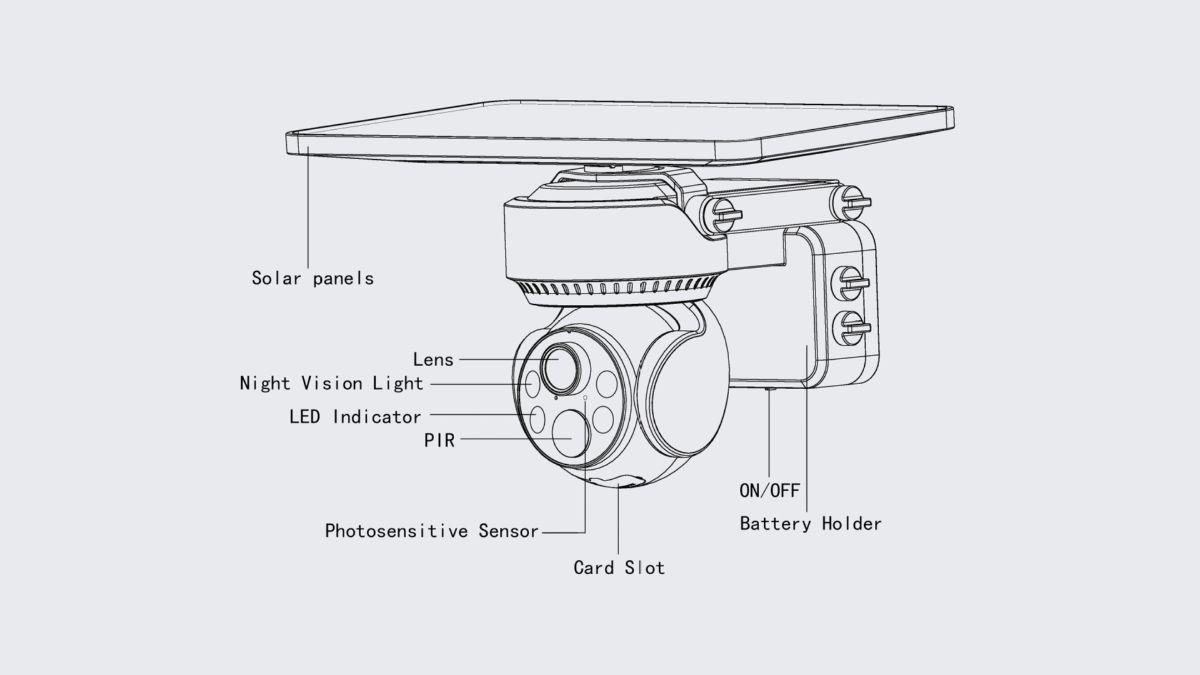 Solar-Powered Wireless WIFI Surveillance Camera Weatherproof