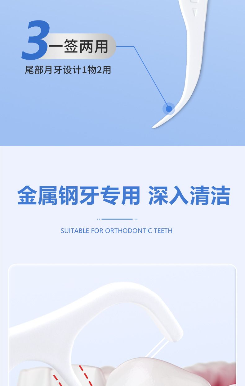 Orthodontic dental floss, fluoride, mint-flavored, family pack, ultra-thin