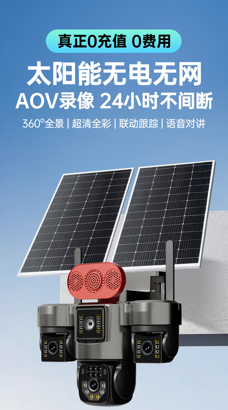 Solar surveillance camera with night vision, power-free operation