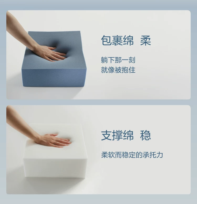 Memory-Foam-Schlafkissen mit Nackenstütze, Pro-Modell