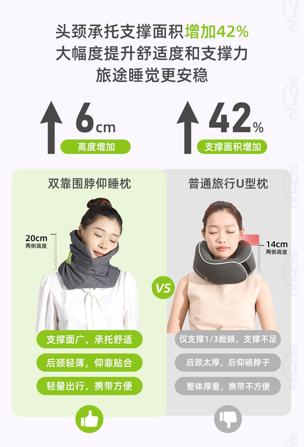U-shaped neck pillow, portable for travel and sleep