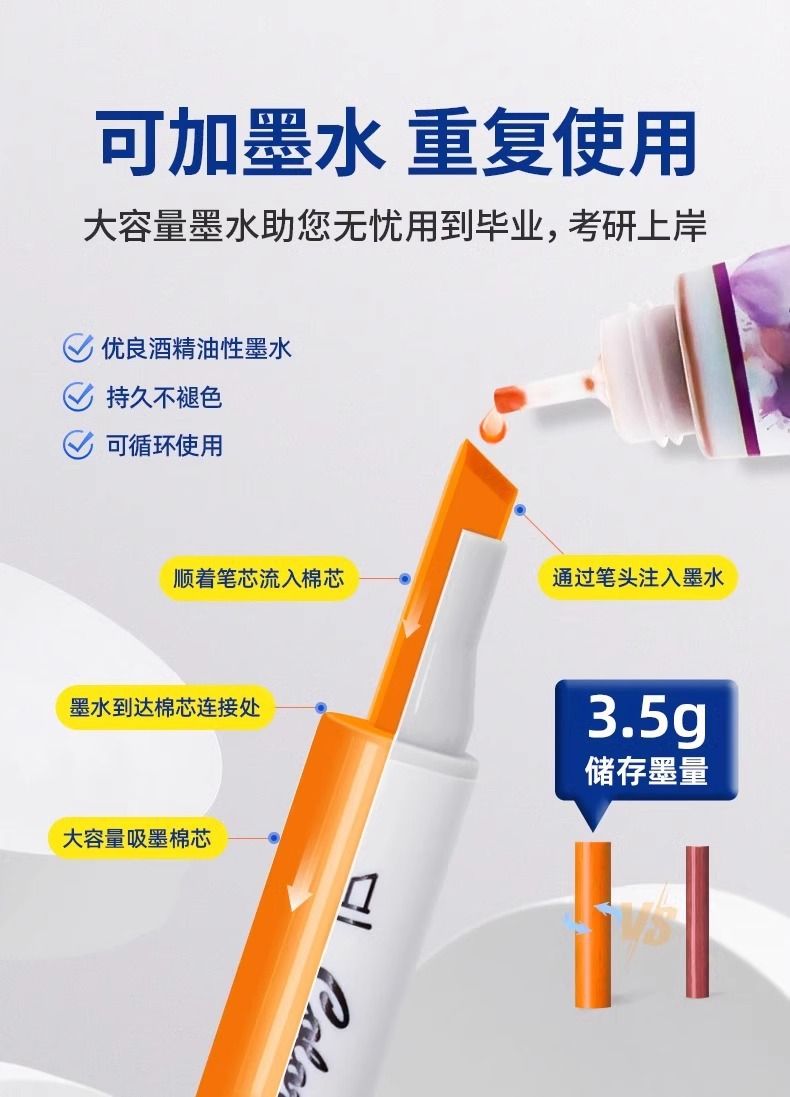 Star 3212br alcohol-based dual-end markers, 168 colors
