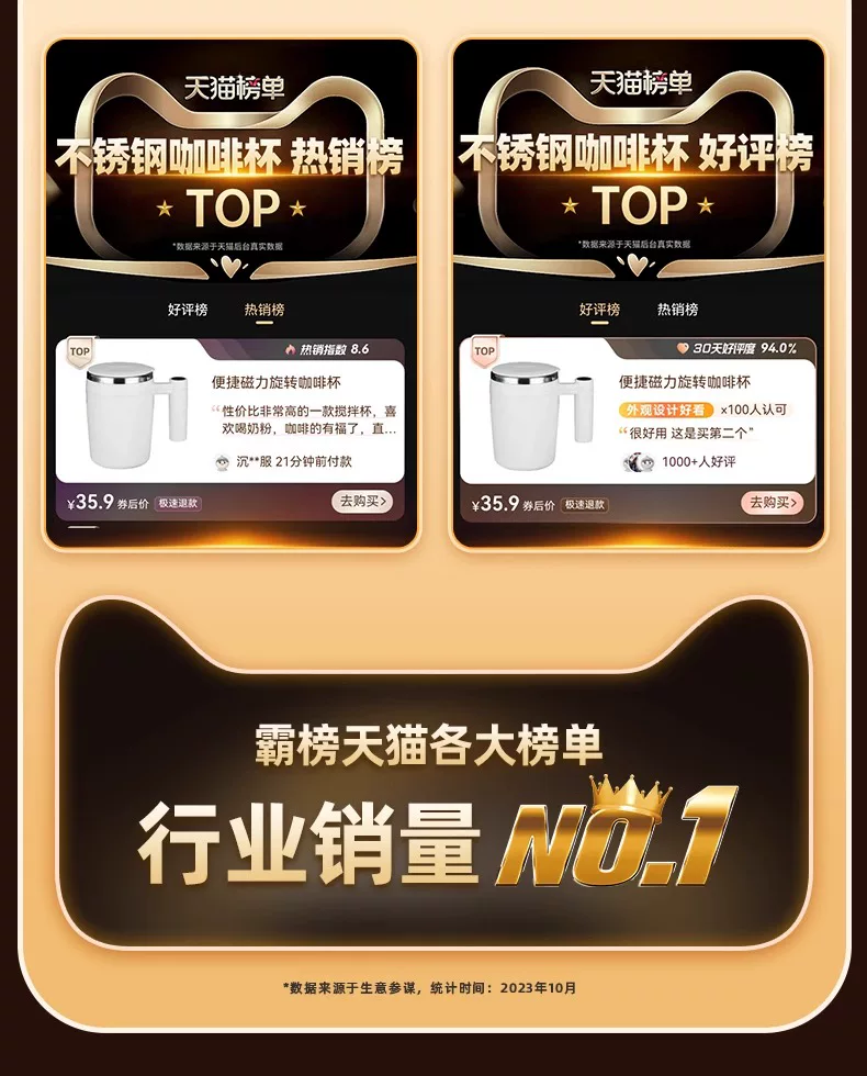 Automatic mixing cup, rechargeable magnetic
