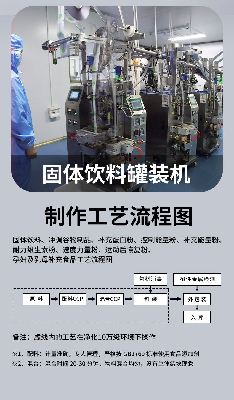 蛋白粉代加工 源头厂家乳清蛋白粉健身运动蛋白粉oem贴牌定制