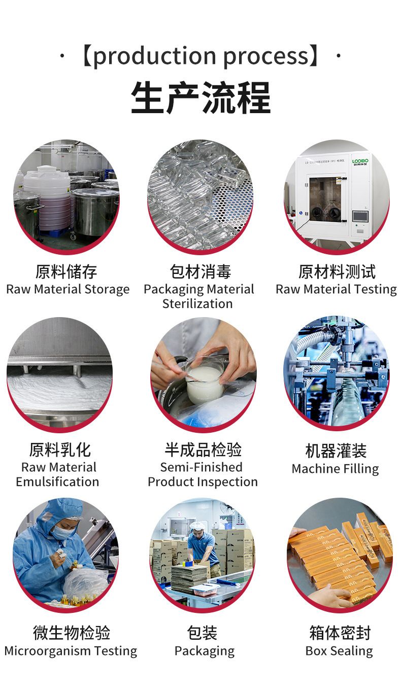 OEM双重去黑头鼻贴组合 定制收缩毛孔深层清洁黑头粉刺导出液加工