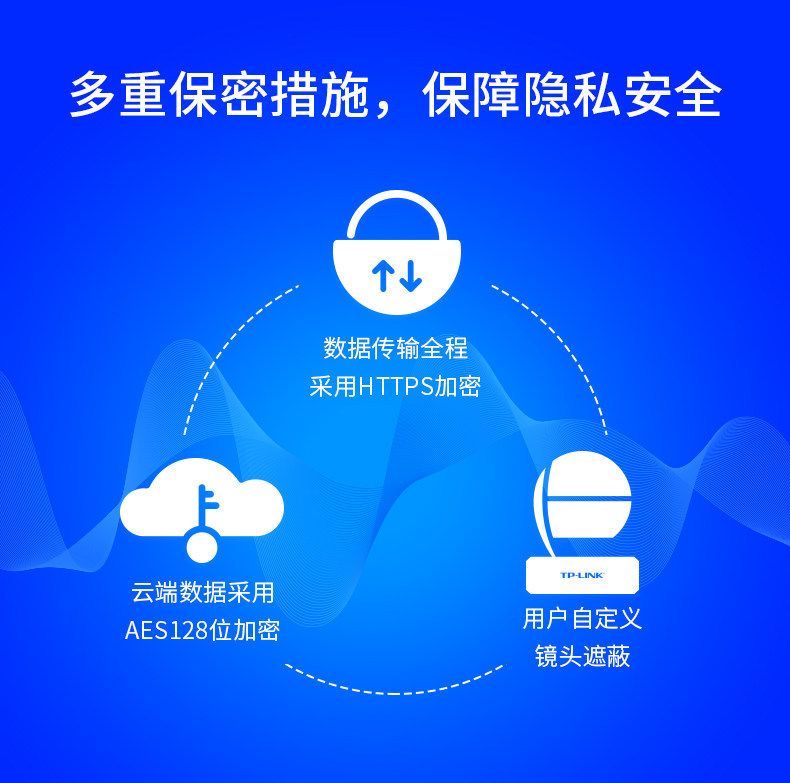 TP-LINK 44AN Wireless-Kamera 400W Pixel Panorama