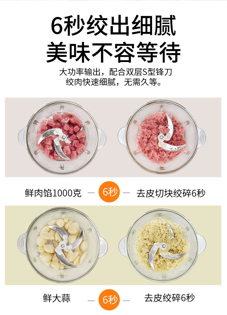 Electric Meat Grinder 110V/220V Multifunctional