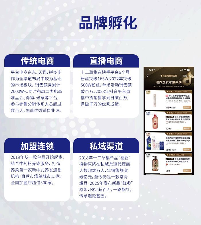 止痒去屑洗发水定制贴牌厂家来图定制 蓬松去屑止痒洗发水oem加工