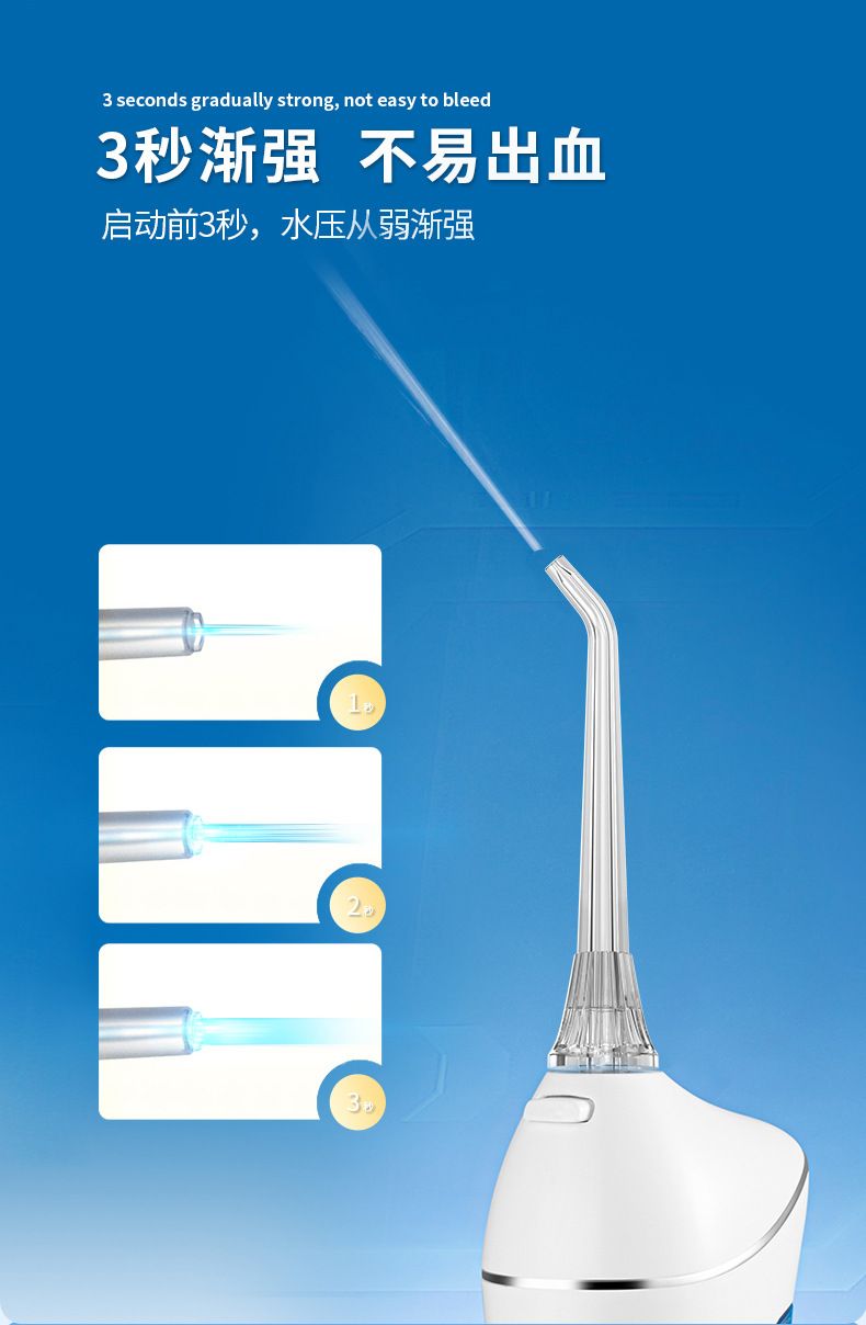 Bohao (prooral) diş durulama/diş temizleyici/su ipi/diş temizleyici el tipi dikey tasarım 5025