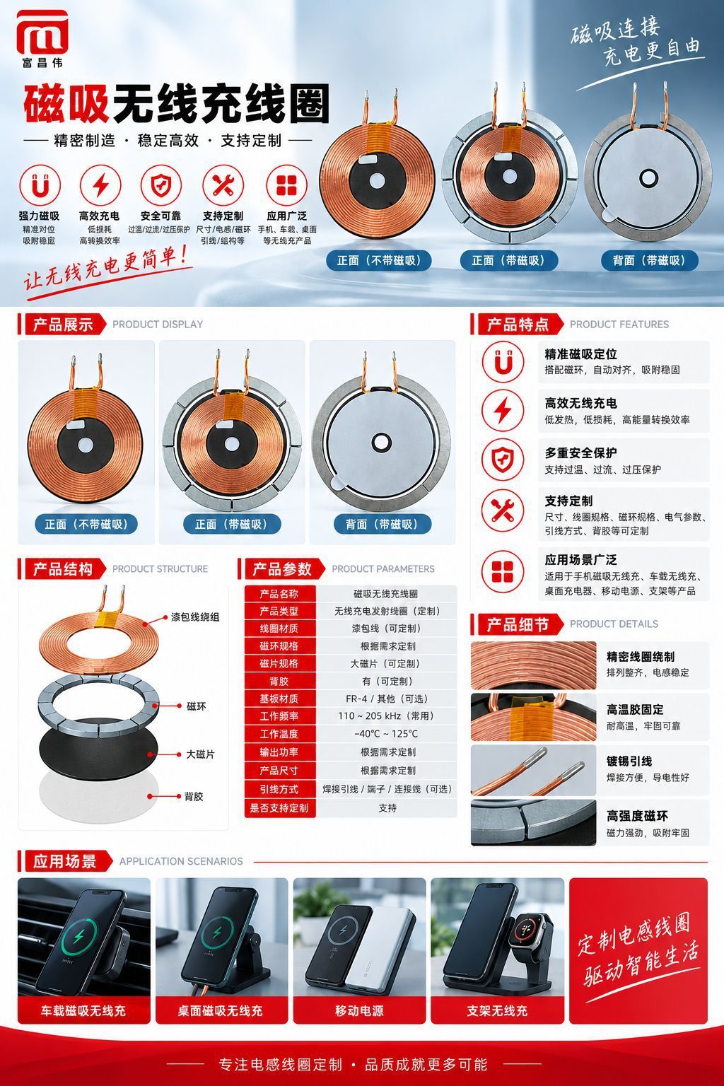 Wireless charging coil, Apple, powerbank, A11, magnetic sensor