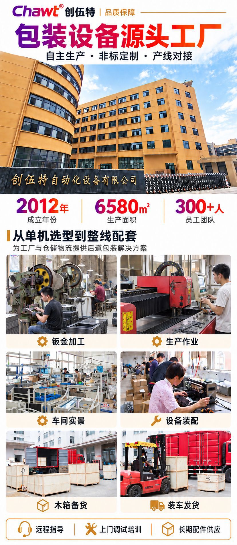 Commercial Fully Automatic Sealing Machine, Aluminum Foil