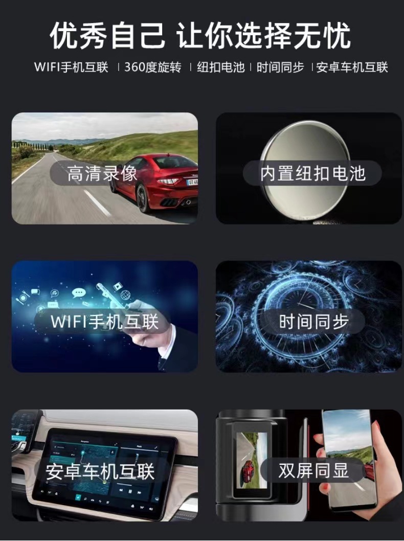 Full-HD-Dashcam mit WiFi und Android-Verbindung