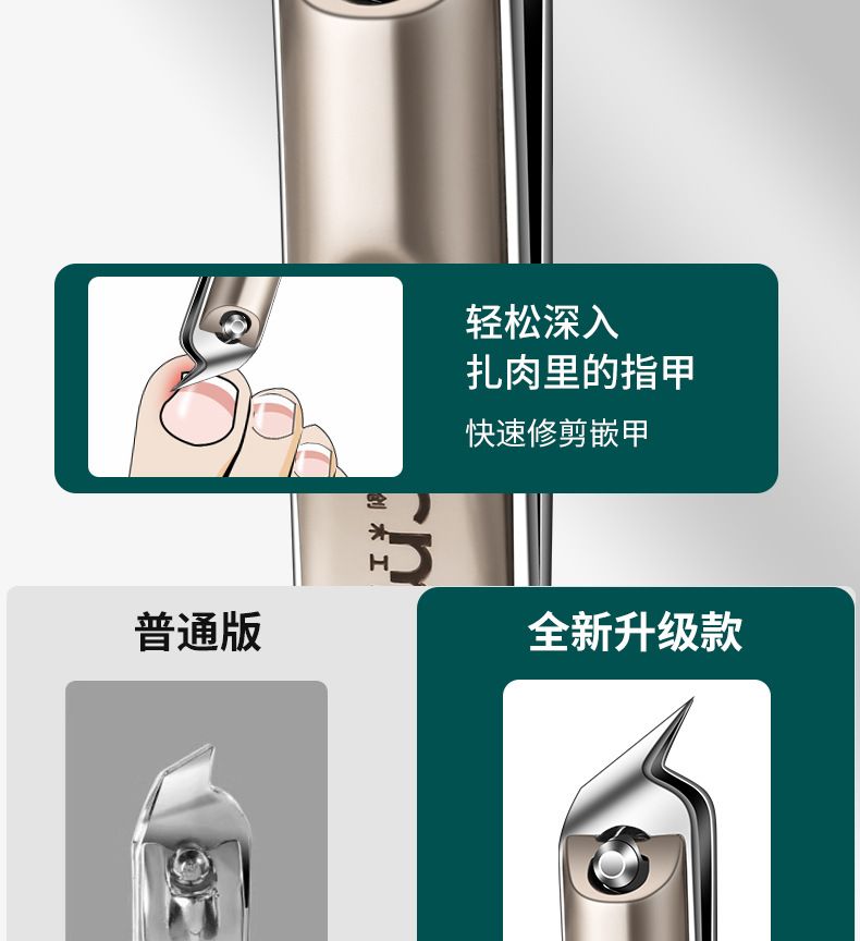 Nail clippers set professional foot care