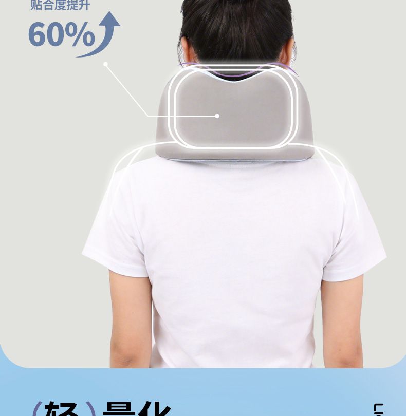 Memory foam U-shaped travel pillow, neck support, cervical support