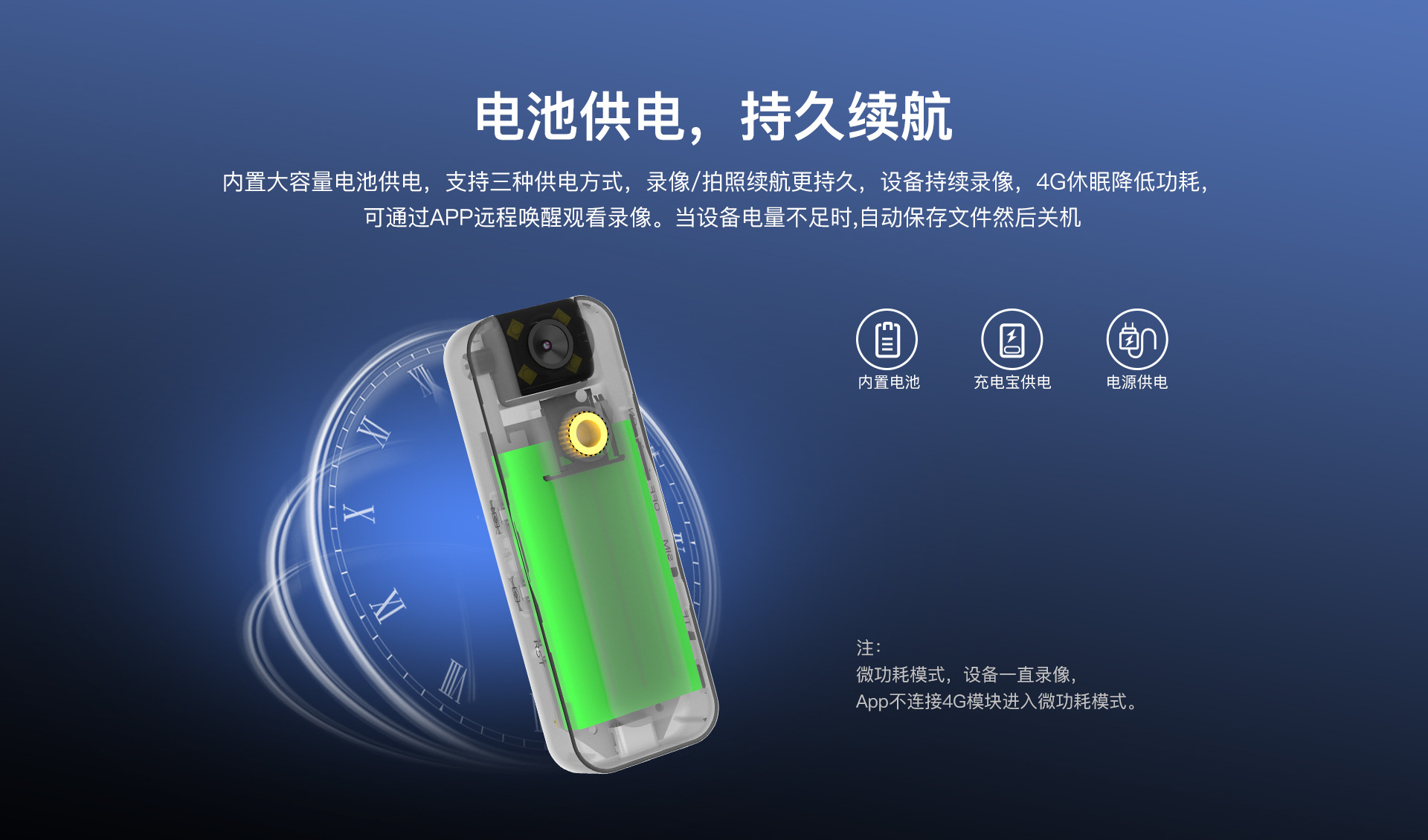 4G camera, WiFi, motion detection, wireless monitoring