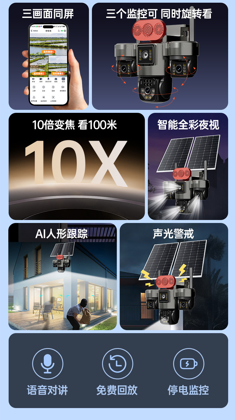 Solar surveillance camera with night vision, power-free operation