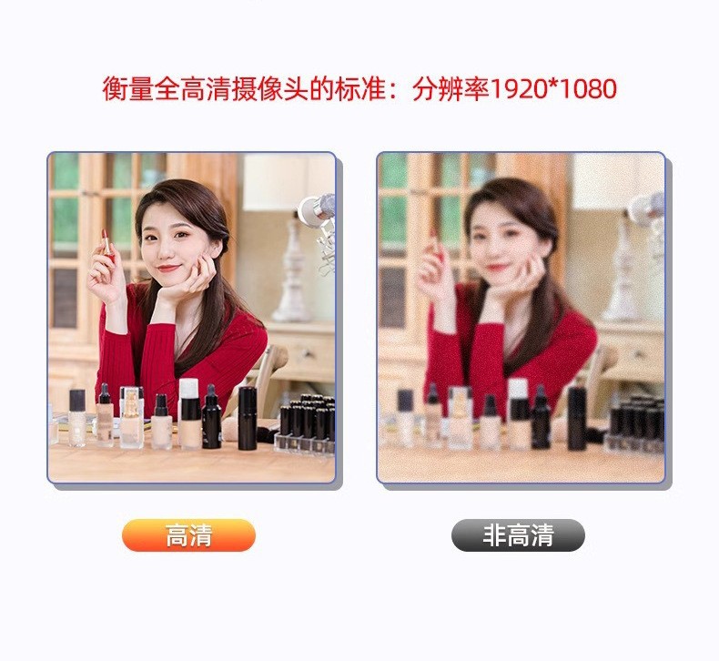 Computer Webcam 1080P HD USB Desktop Video Conference