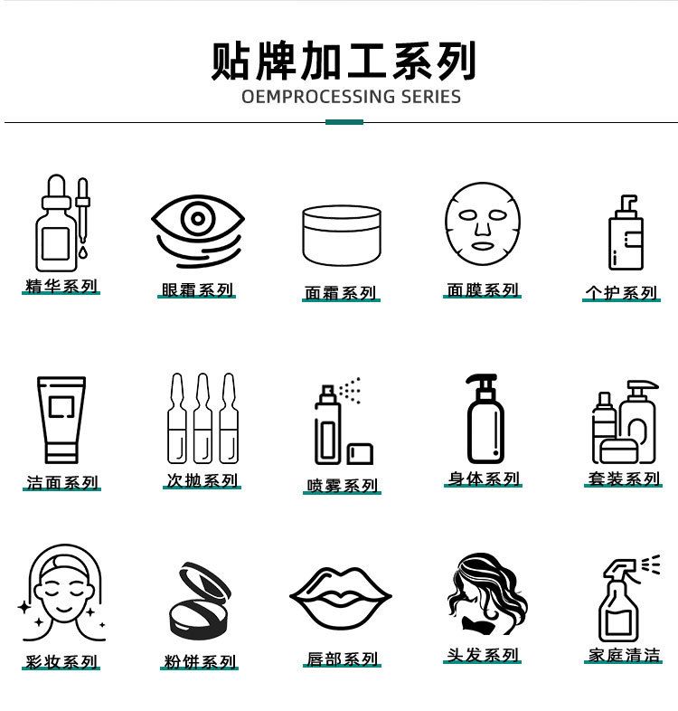 跨境爆品何首乌洗发水养发去屑止痒控油蓬松乌黑发纯植物养护乳