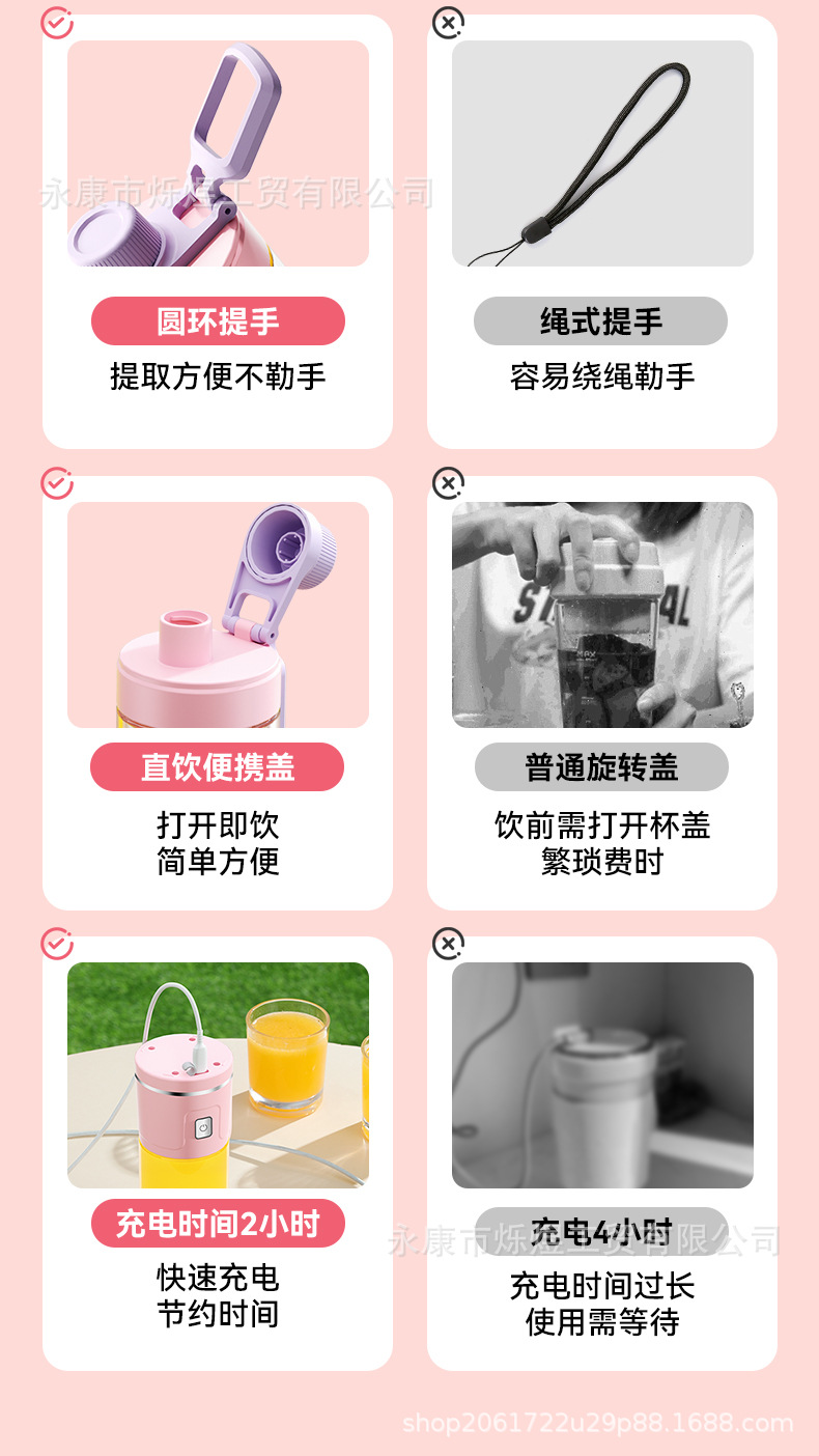 Portable Electric Blender Cup with Ice Crusher