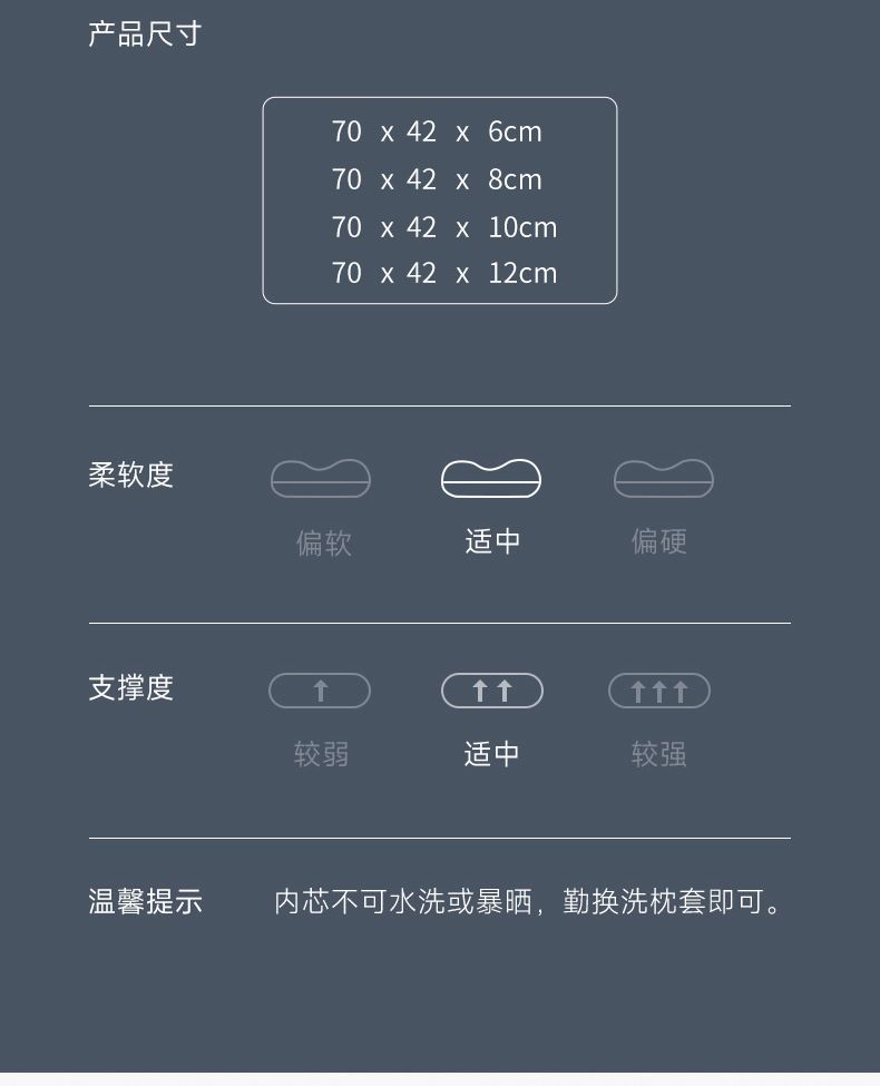 Hotel memory foam pillow, side sleep, high resilience