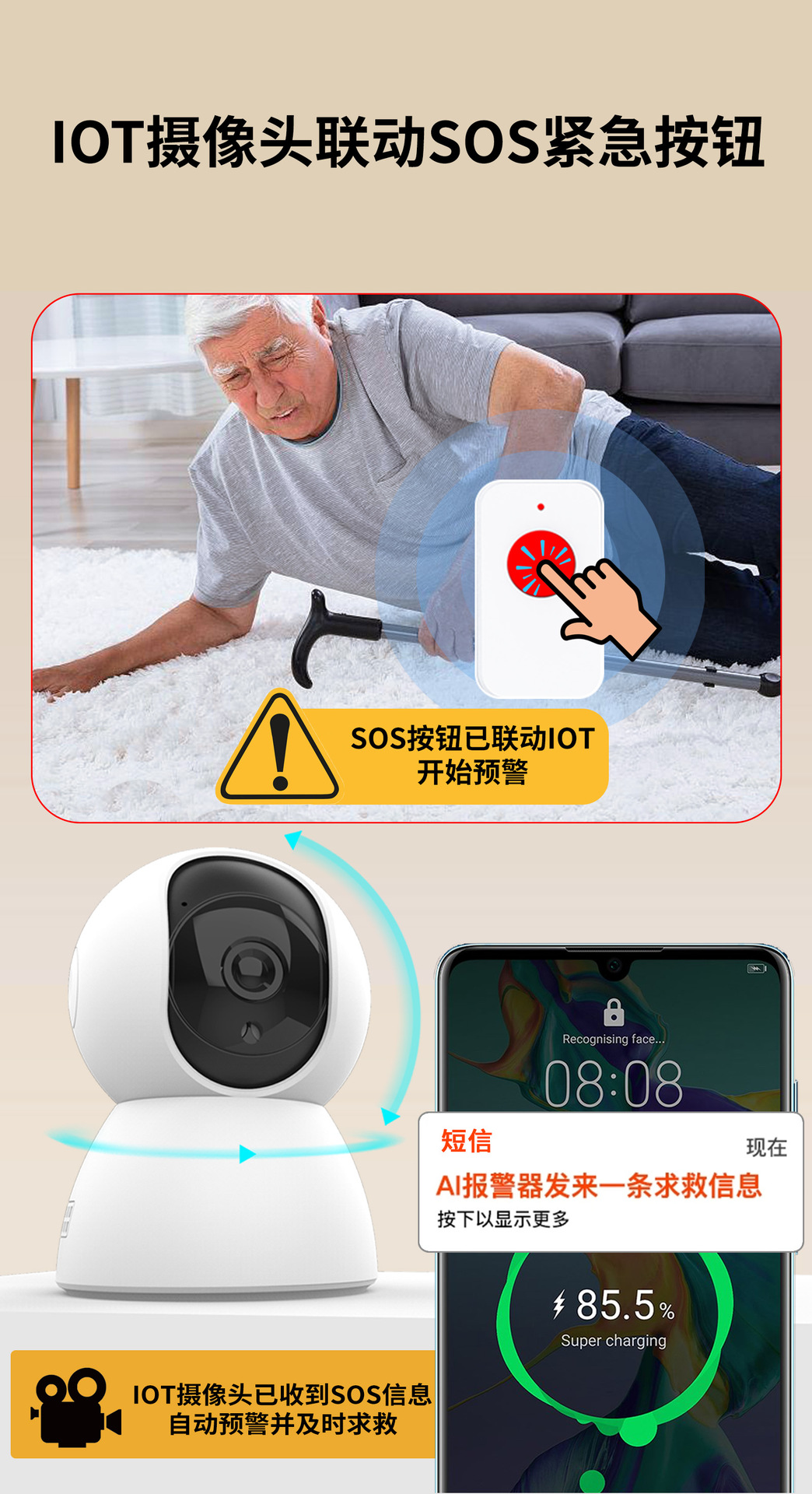 İntegre izleme ve alarm sistemi, IoT görsel kamera, kablosuz