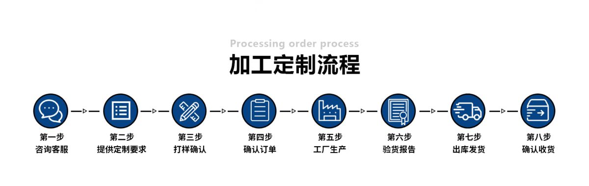 女士家用瑜珈垫健身锻炼可折叠便携防猫爪运动垫办公室周年庆礼品