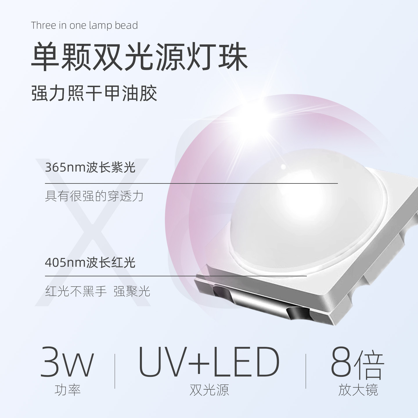UV LED Nail Lamp for Gel Polish Curing with Red Light