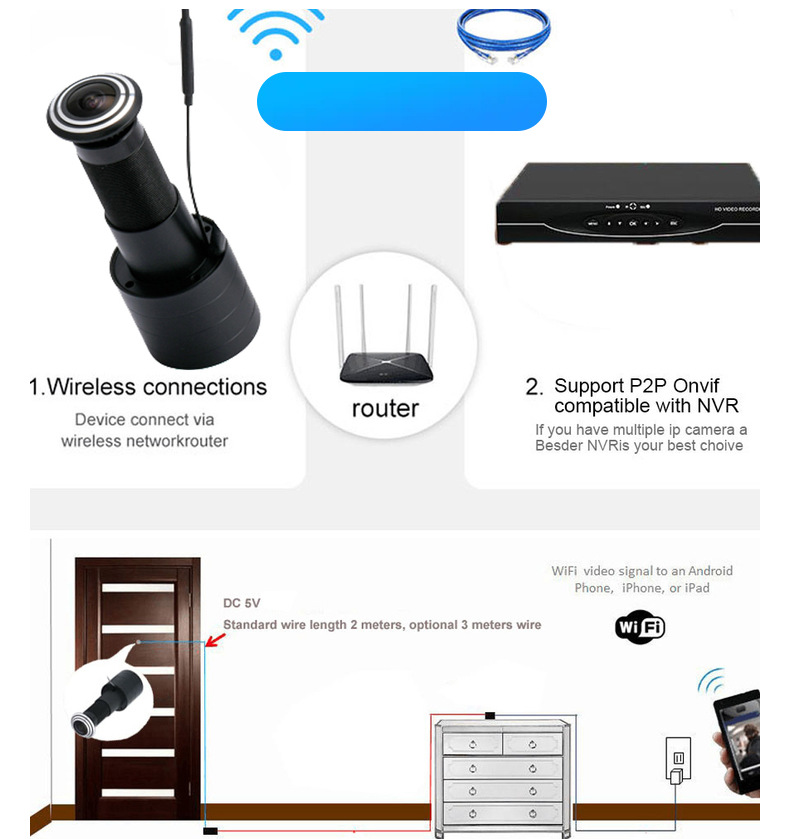 Infrarot-Nachtsichtkamera, 940nm, WiFi, Tuya-kompatibel