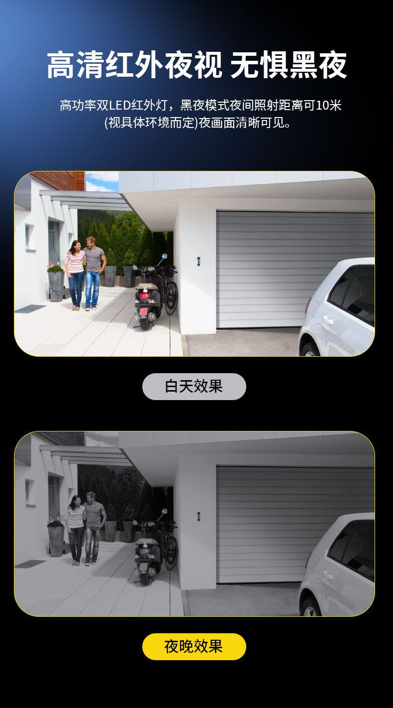 Wireless HD security camera E27 bulb type, night vision, 360 degree