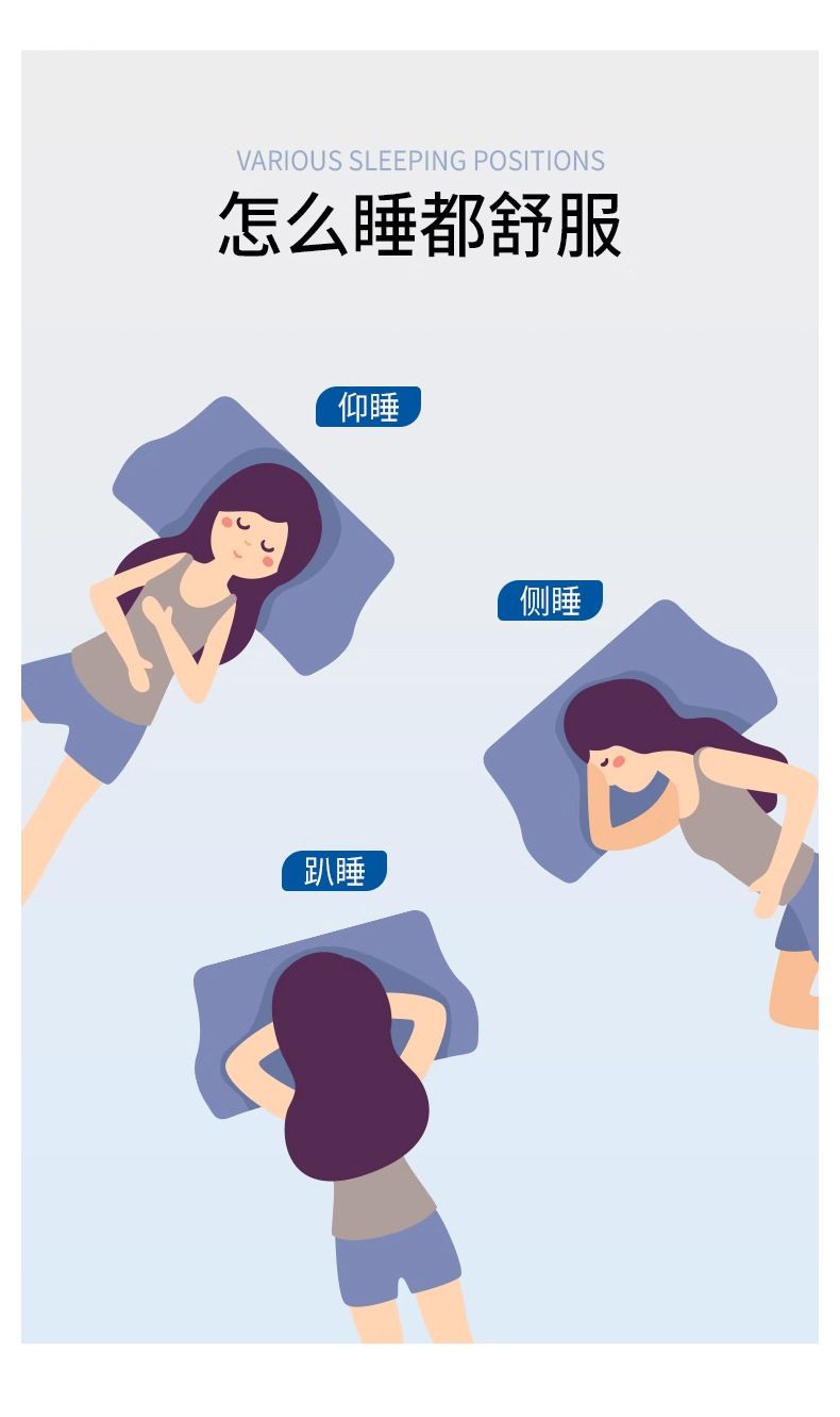跨境亚马逊记忆棉飞机枕头成人专用护颈低枕助睡眠慢回弹侧睡枕头