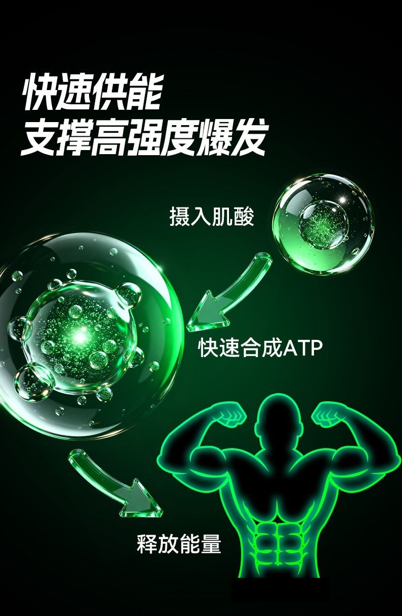 【U先试用】训练怪兽一水肌酸条装肌酸运动营养补剂增耐力爆发力