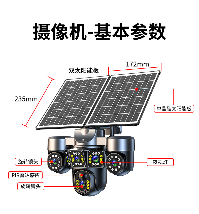 Solar-powered camera monitor, 360 degree, night vision