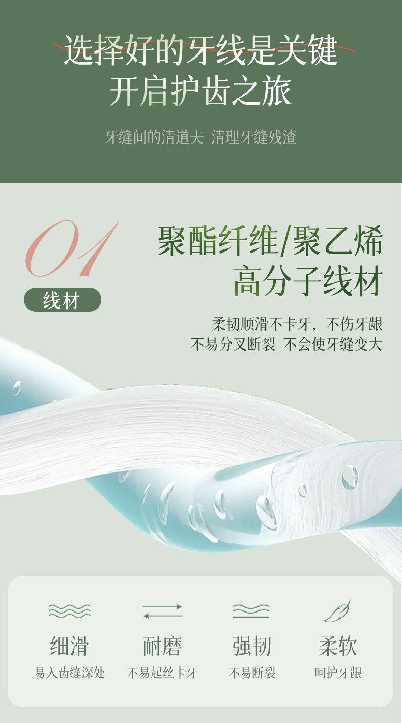 Dental floss sticks, mint flavored, 150 pack