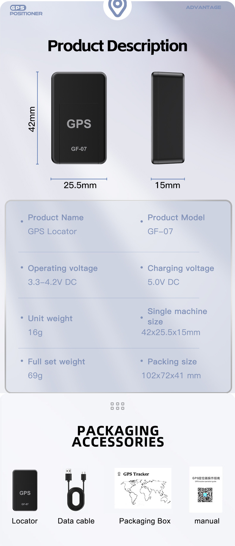GF07 GPS-Ortungsgerät für Auto und Haustiere