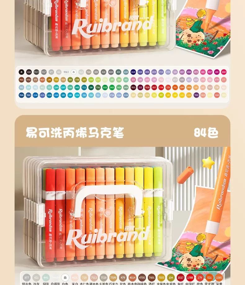 Ruipai 587 silinebilir akrilik marker seti, yumuşak uçlu