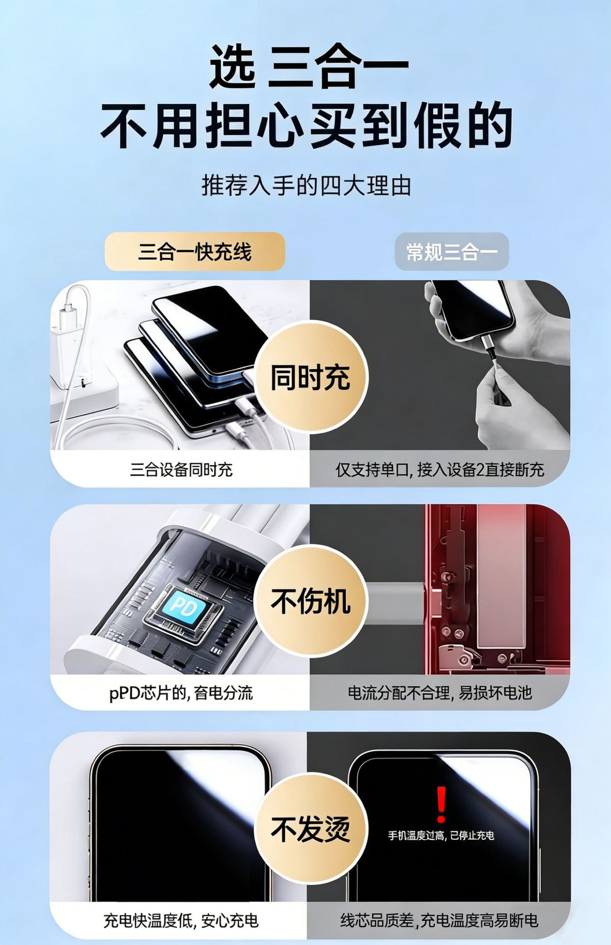 充电器三合一线120w数据线充电头一拖三快充USB通用typec插头696