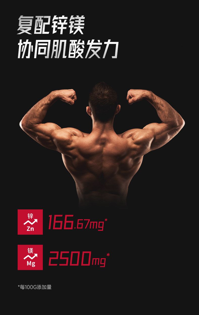 Foryes Zink-Magnesium-Kreatin Pulver, tragbar