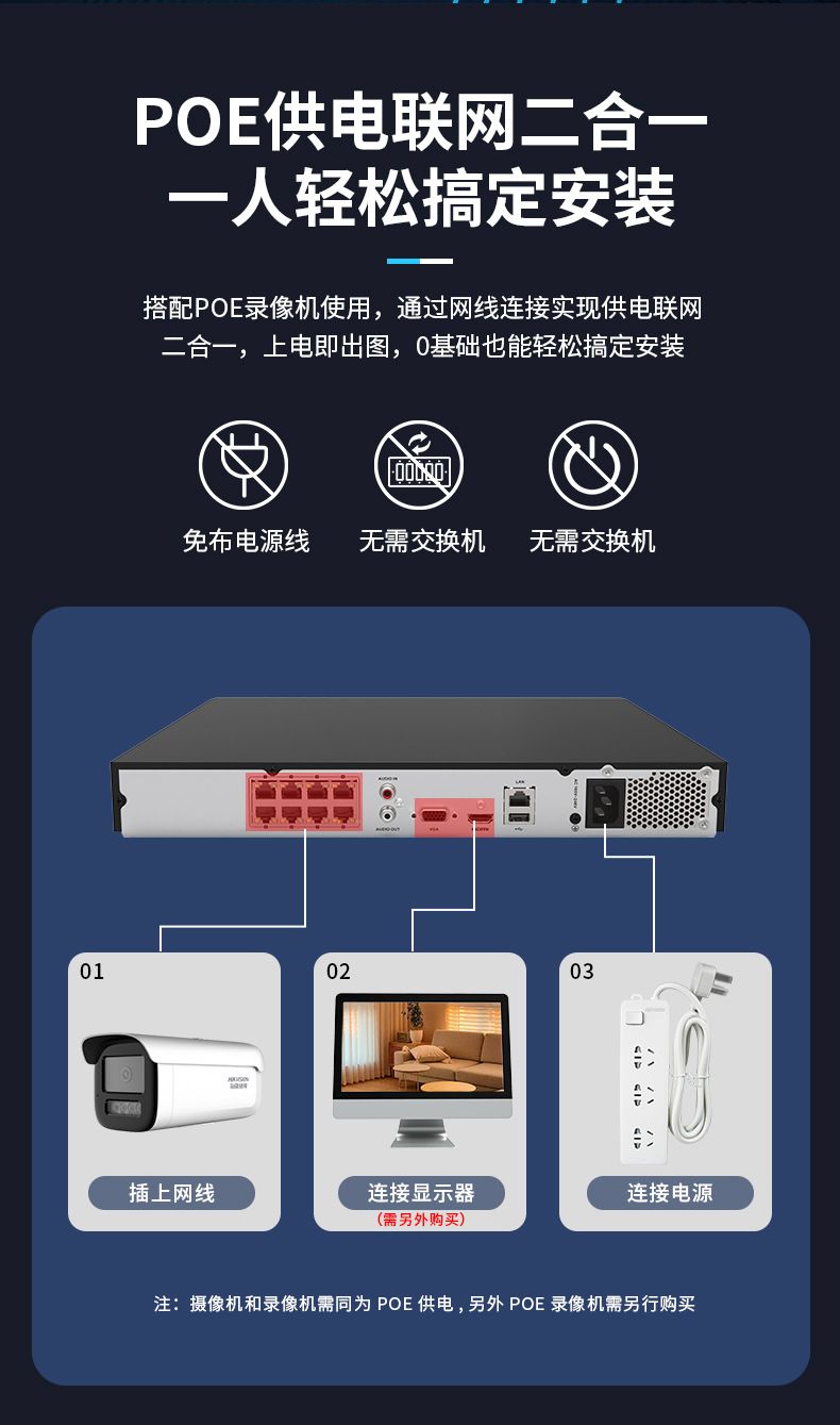 Hikvision surveillance kit 6MP, POE, outdoor, commercial camera