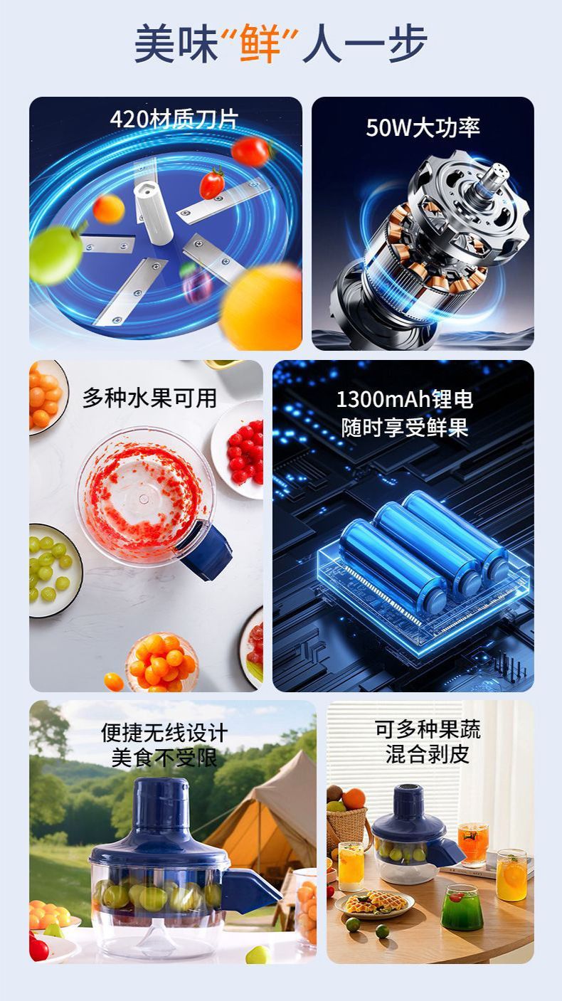 Electric automatic fruit and vegetable peeler