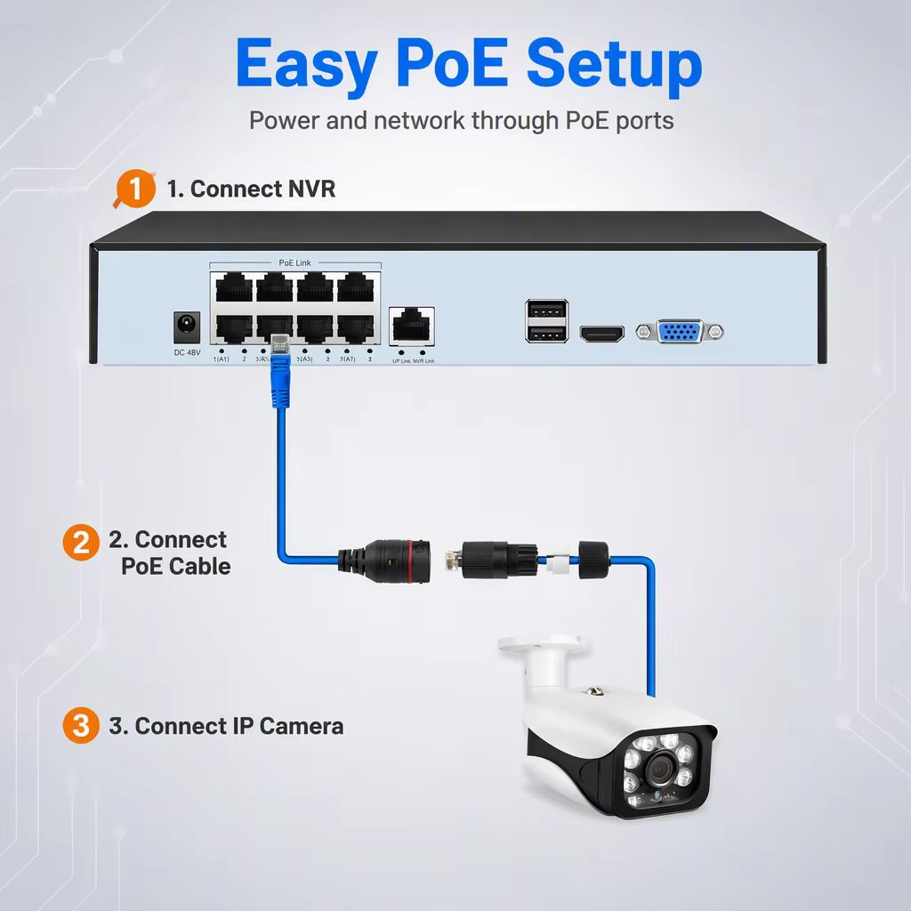 8-Channel Tuya Smart Security DVR System POE Network