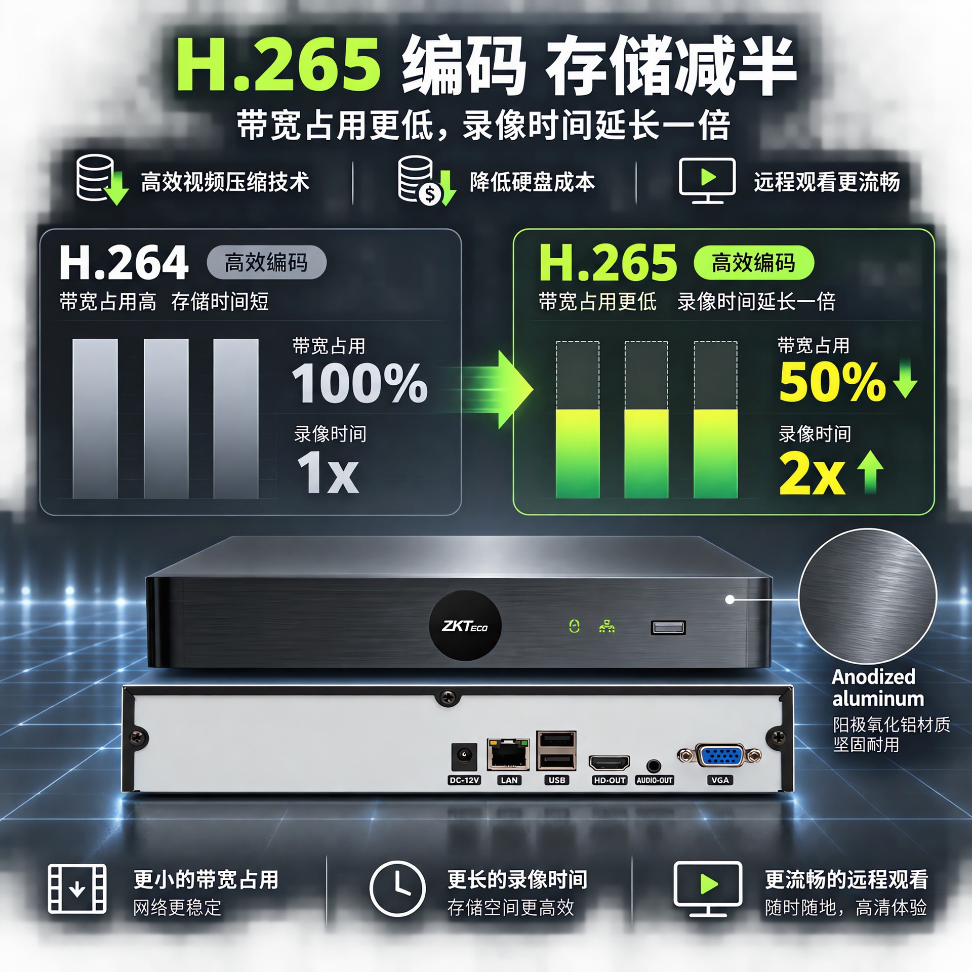 ZKTeco NVR video recorder, 4/8 channel, 8MP camera support