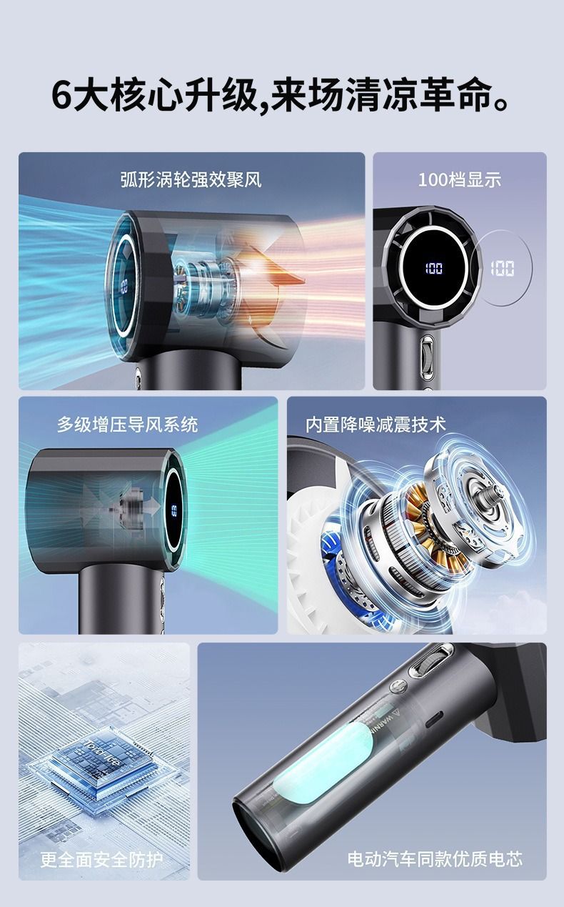 GS5 Handheld Mini Fan USB 100-Speed Digital Display
