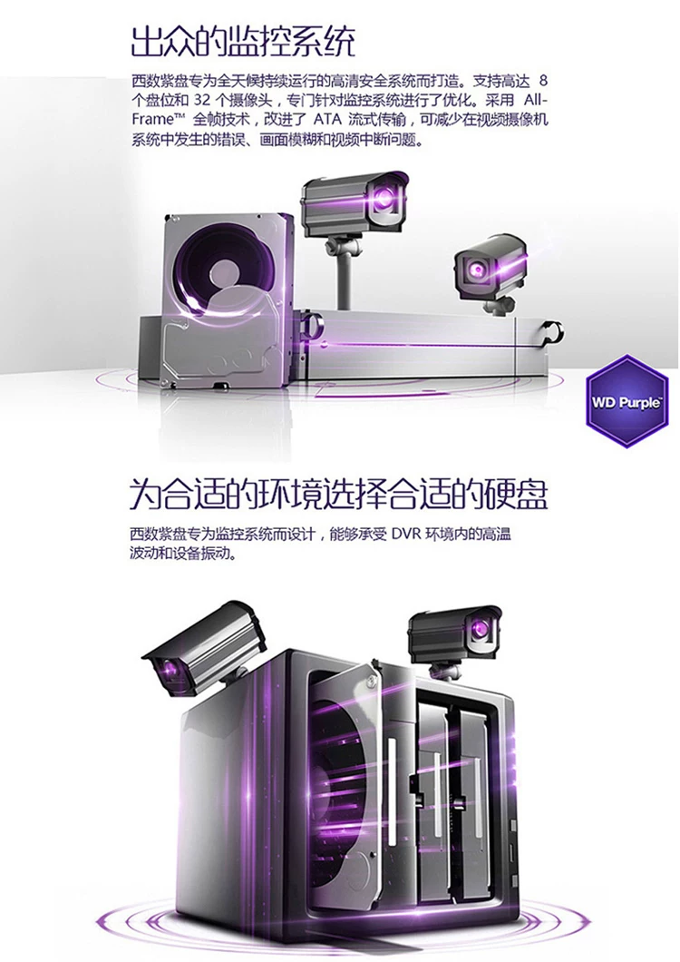 WD Purple Festplatte, 6 TB, für Überwachungsrecorder